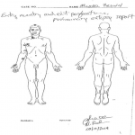 Mike Brown Shot Twice In Head, Autopsy Reveals